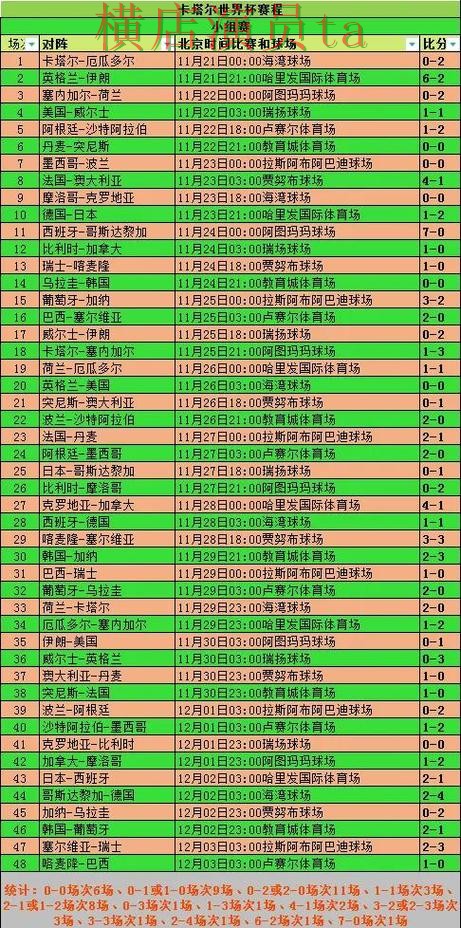 世界杯全球总决赛期间热门世界杯竞猜入口盘点与用户反馈分析 世界杯全球总决赛期间热门世界杯竞猜入口盘点与用户反馈分析