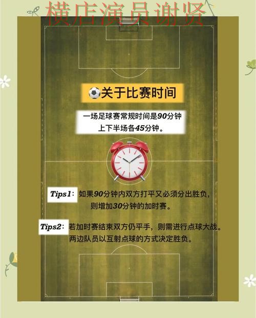 世界杯竞猜新手入门技巧与玩法介绍 世界杯竞猜新手入门技巧与玩法介绍